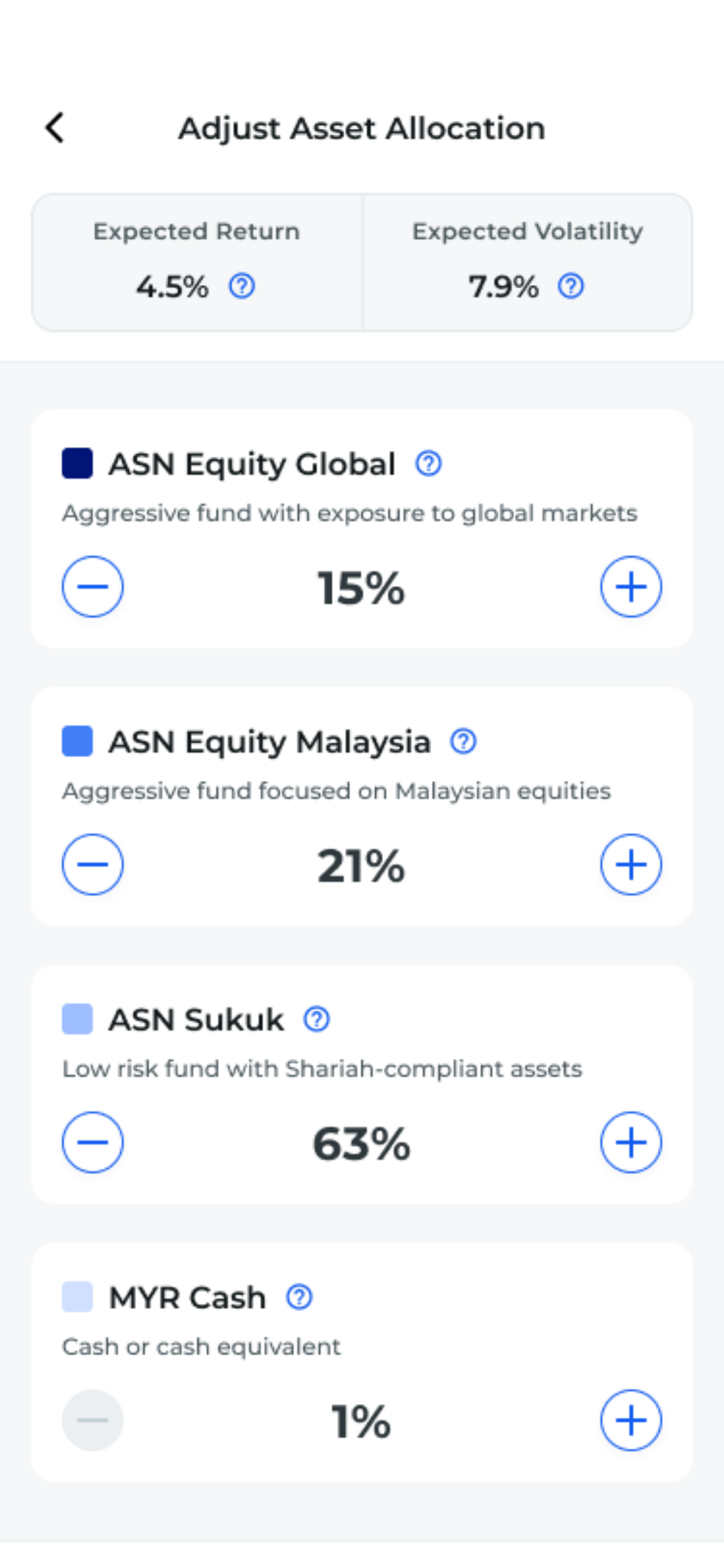 Ria Custom Portfolio - Step 4