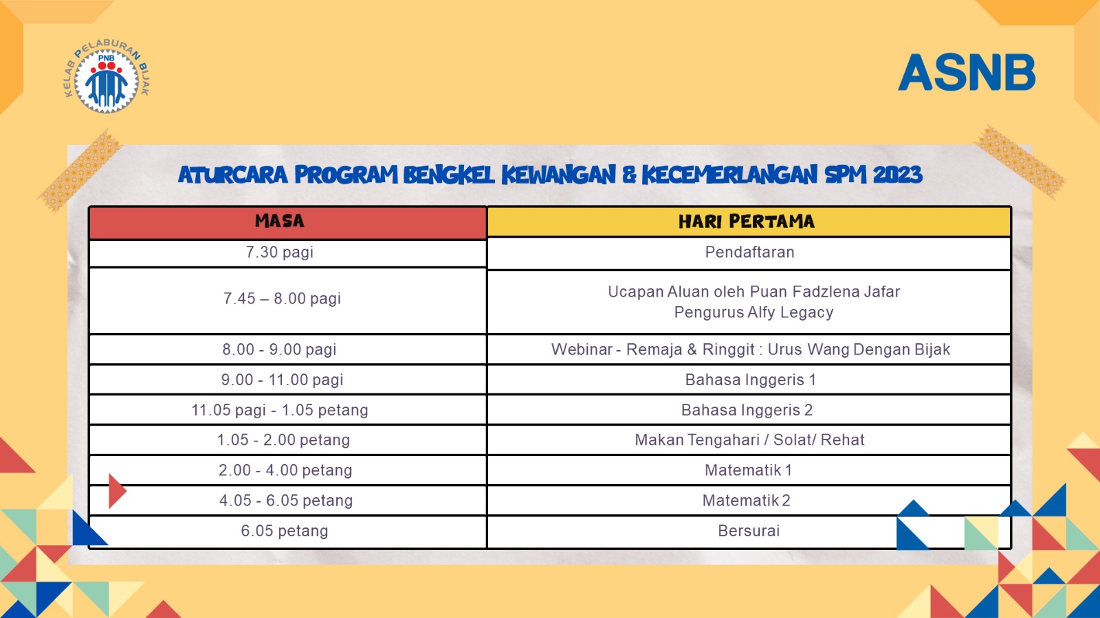 Aturcara-bkk-hari-pertama