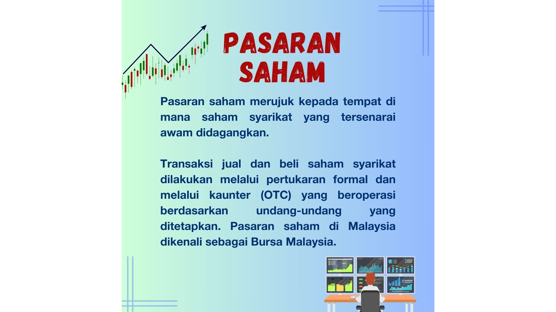 Pasaran-saham