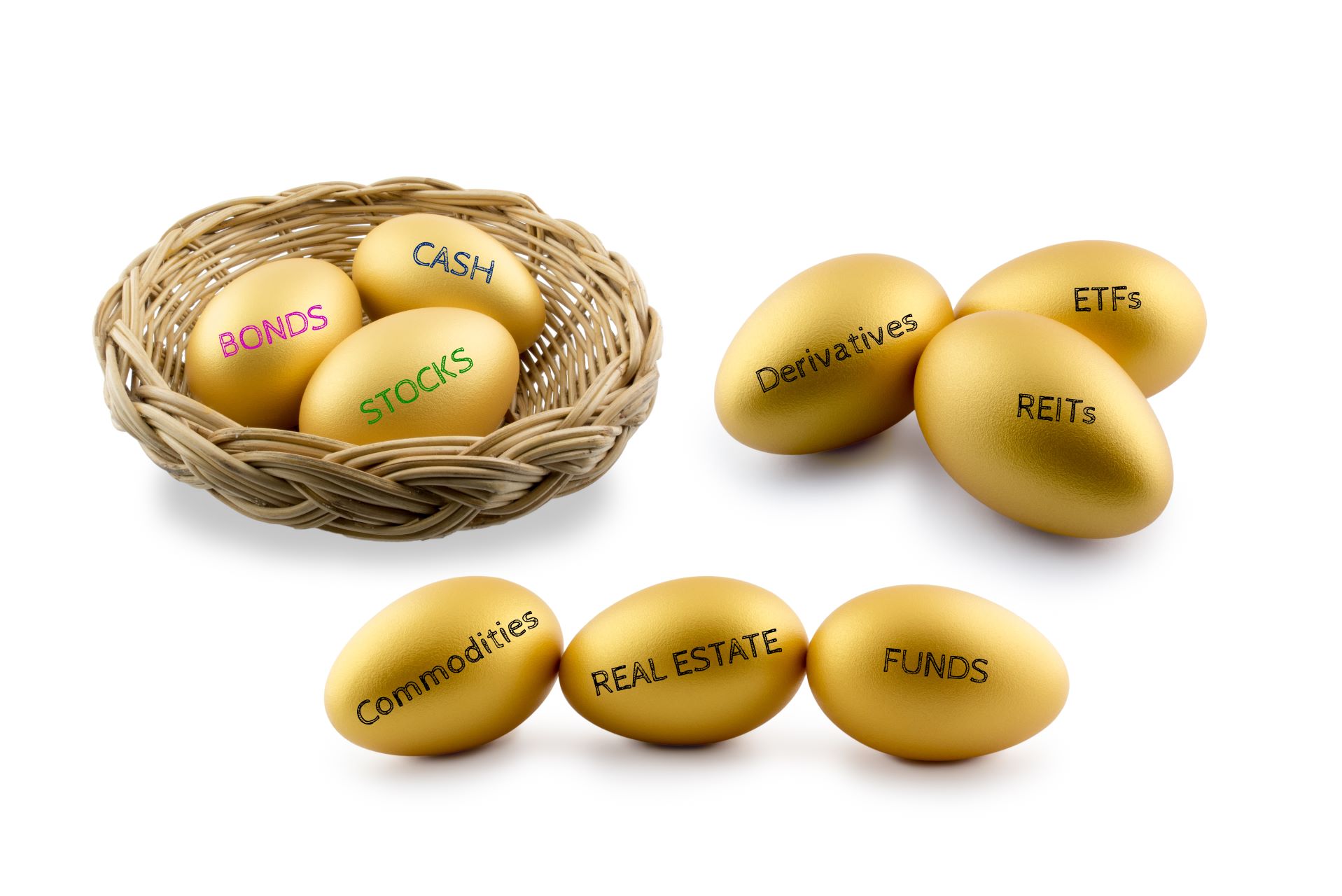 diversification unit trust