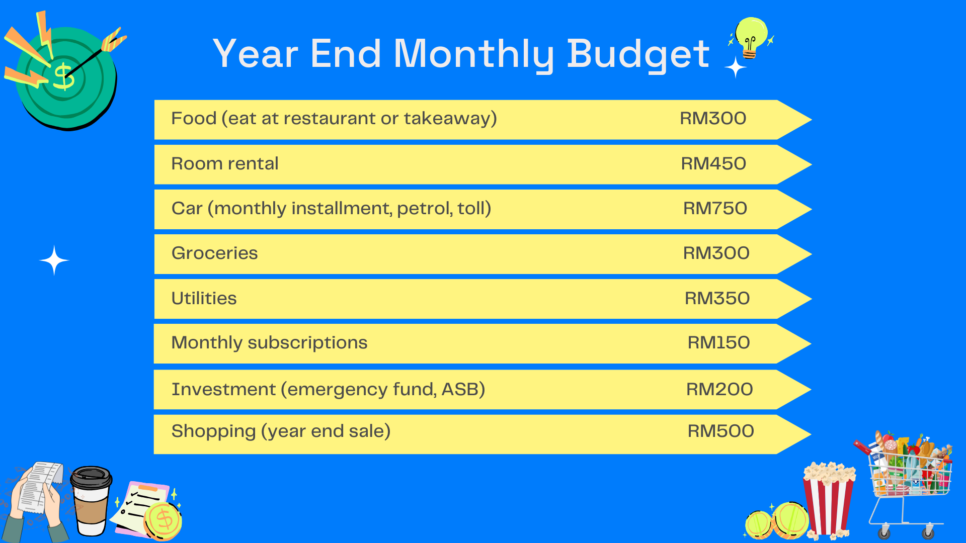 example-monthly-budget-year-end
